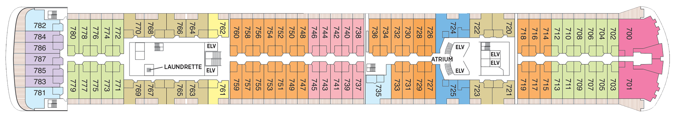 RSSC-Seven-Seas-Voyager-Deck-7.png