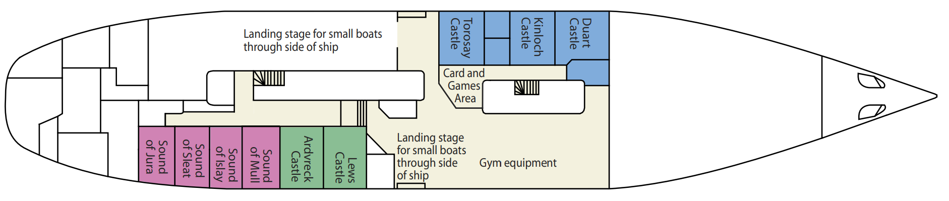 Hebridean-Princess---Waterfront-Deck.PNG