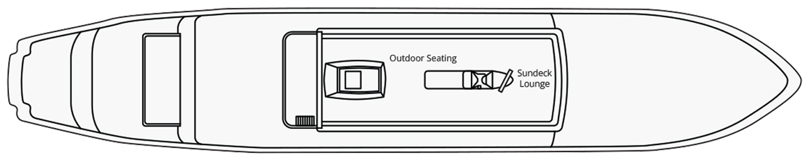 UNIWORLD-Boutique-River-Cruises-Aqua-Blu-Sun-Deck.png